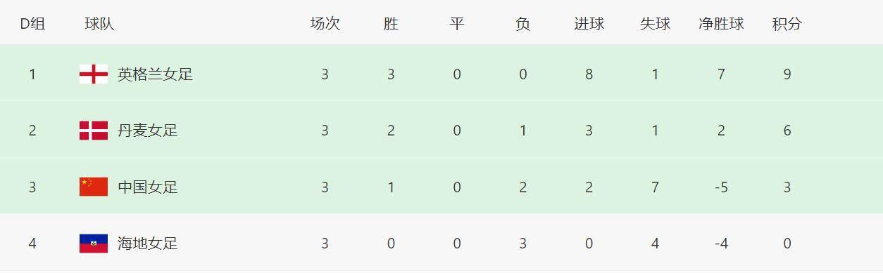 久久久久久久国产精品视频