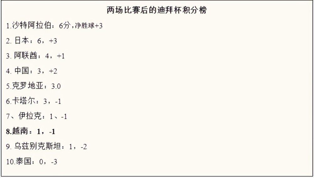 日日噜
