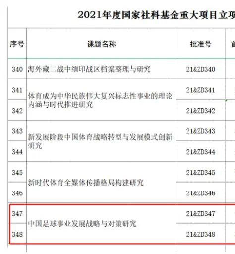 双性骚受撅着屁股挨c开腿