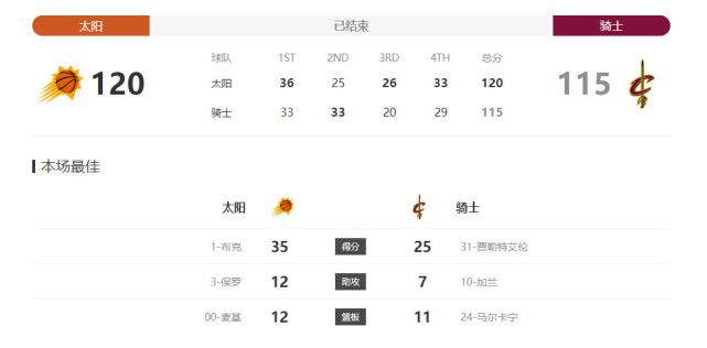 丁香婷婷社区