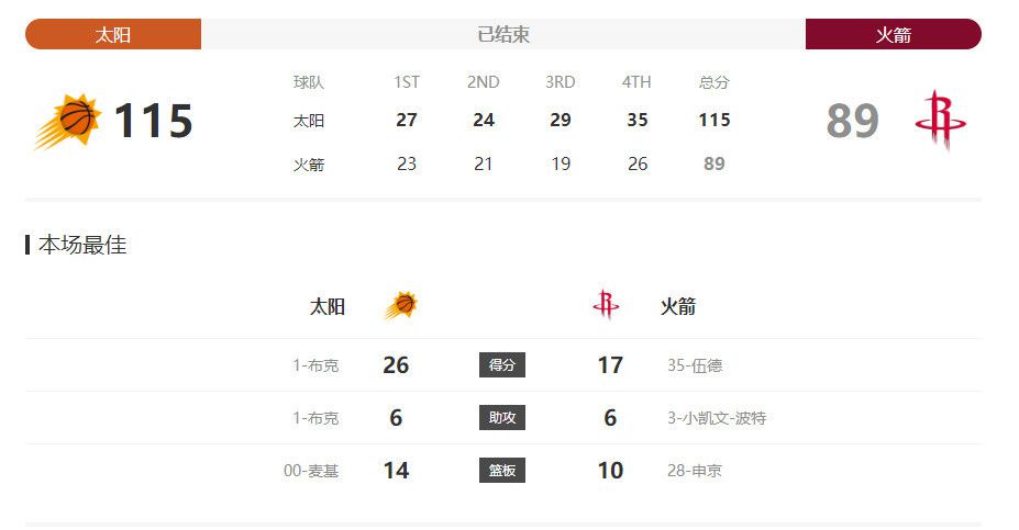 伊人久久大香线焦在观看